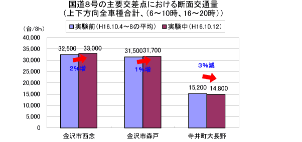 8̒fʌʗ(6:00`10:00A16:00`20:00)