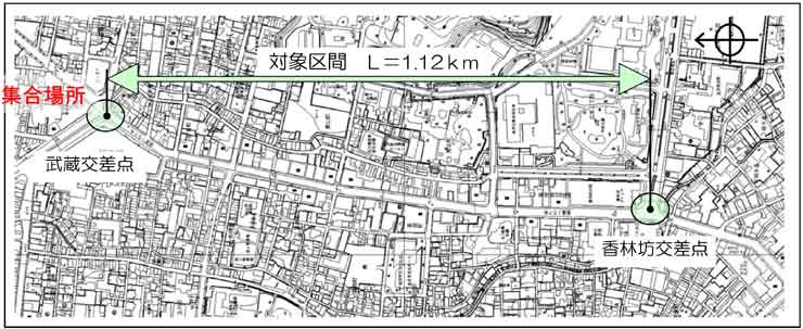対象区間L=1.12km…武蔵交差点（集合場所）→香林坊交差点