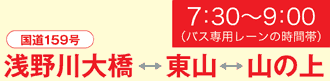 7:30`9:00@勴̓R̎Ȑ