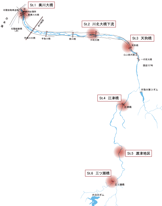 uށvn}bv