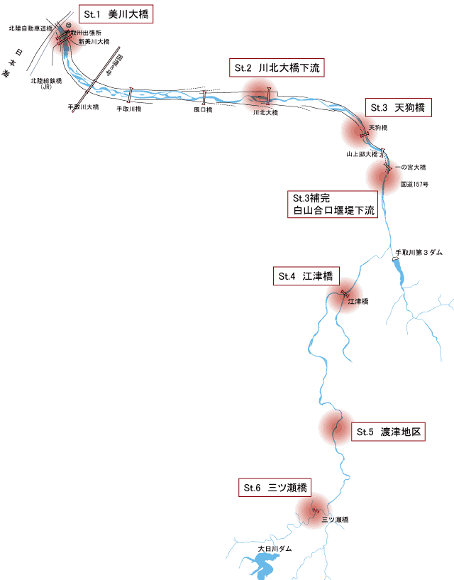 uށvn}bv