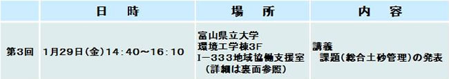 表