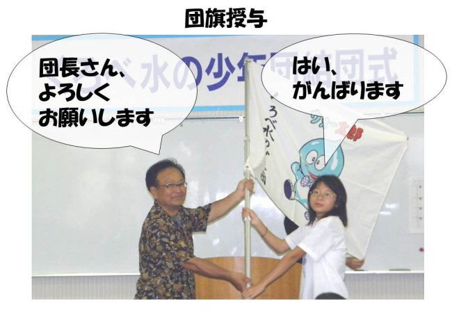 写真