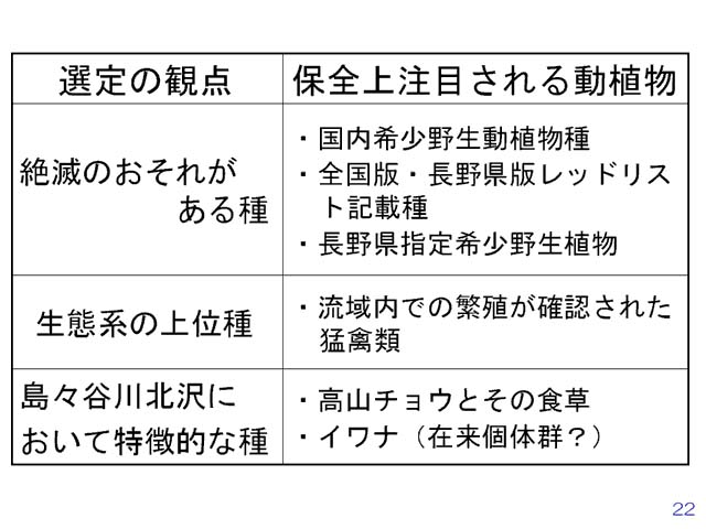 page_22