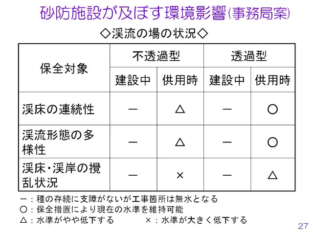 page_27