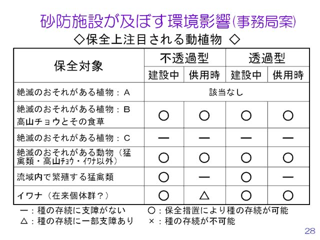 page_28