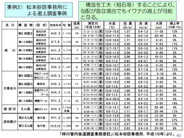 page_46