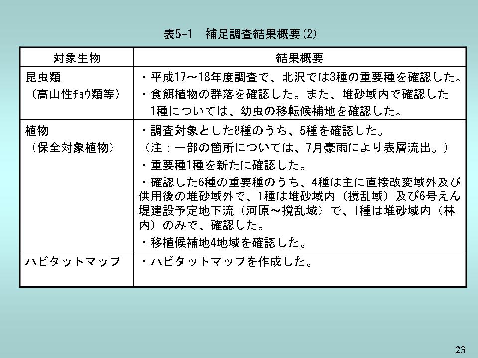 page_25