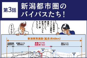 ③新潟都市圏のバイパスたち！