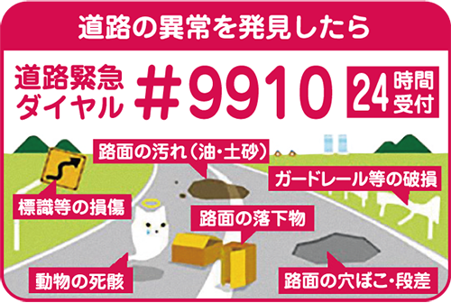 道路緊急ダイヤル