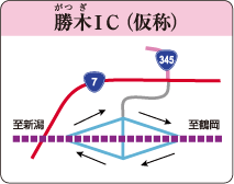 勝木IC（仮称）