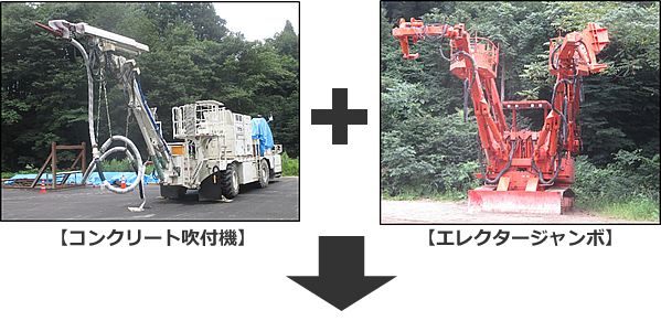 エレクター付２ノズル吹付機