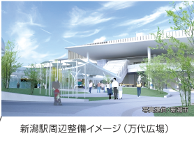 新潟駅周辺整備イメージ（万代広場）