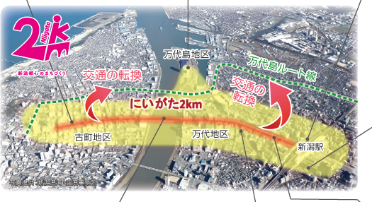 にいがた２Km