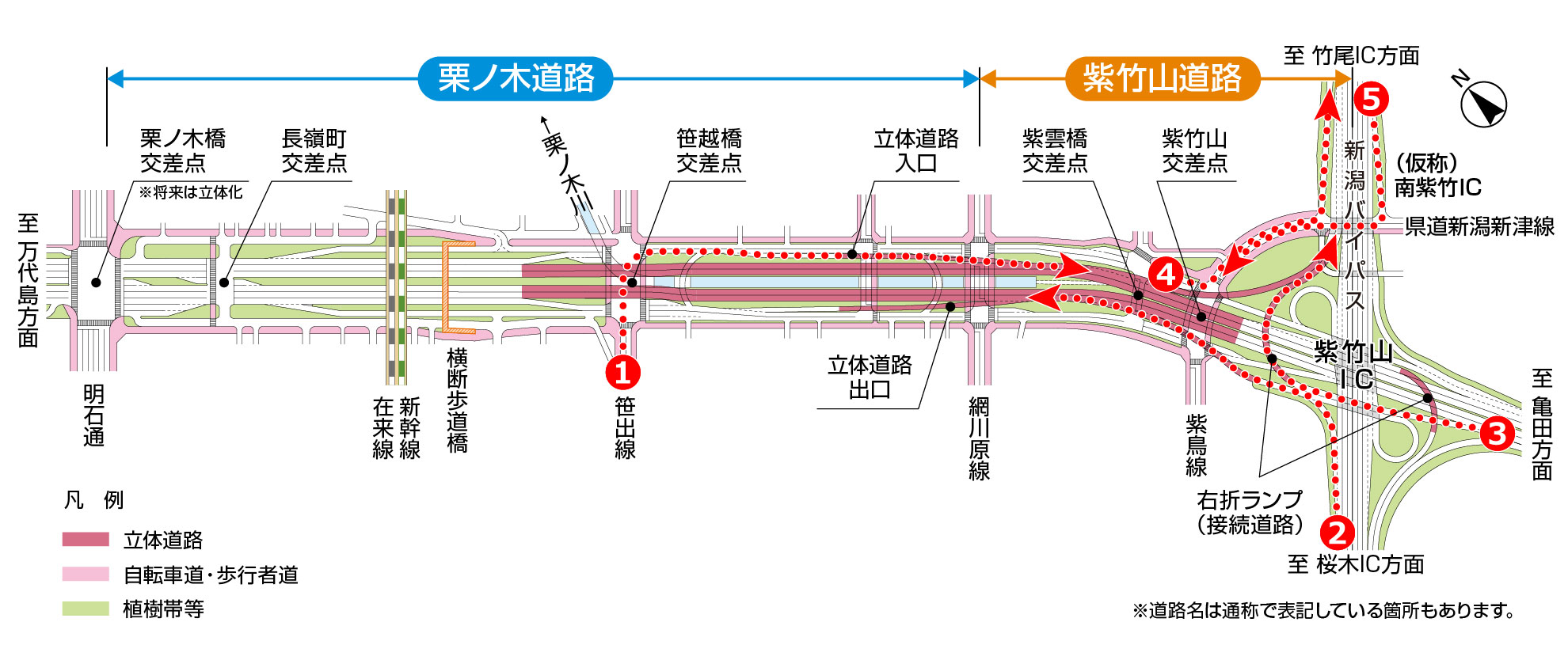 整備後の通行方法全体