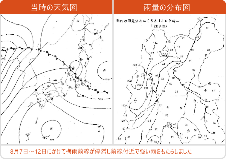 当時の天気図・雨量の分布図