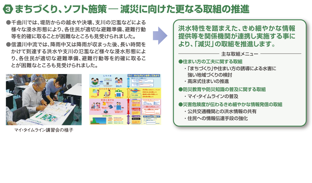 まちづくり、ソフト施策　減災に向けた更なる取組の推進