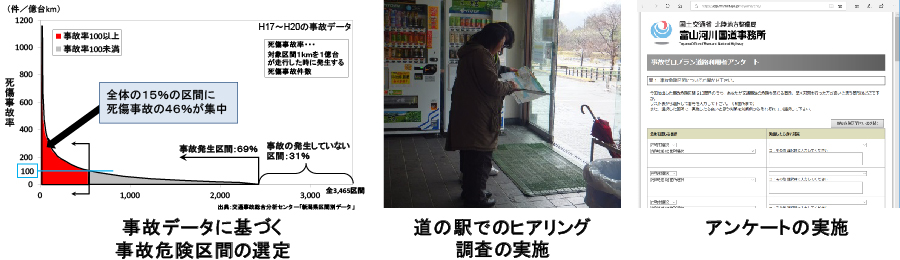 コミュニティ・ゾ-ンの評価と今後の地区交通安全 交通事故半減の