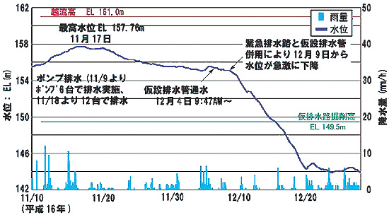 }3-12-9@|nɂ鐅ʂ̓