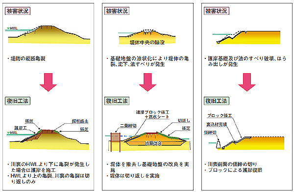 }4-2-3@p^[AA}4-2-4@p^[BA}4-2-5@p^[C