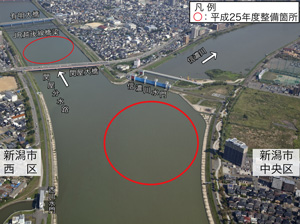 関屋分水路
