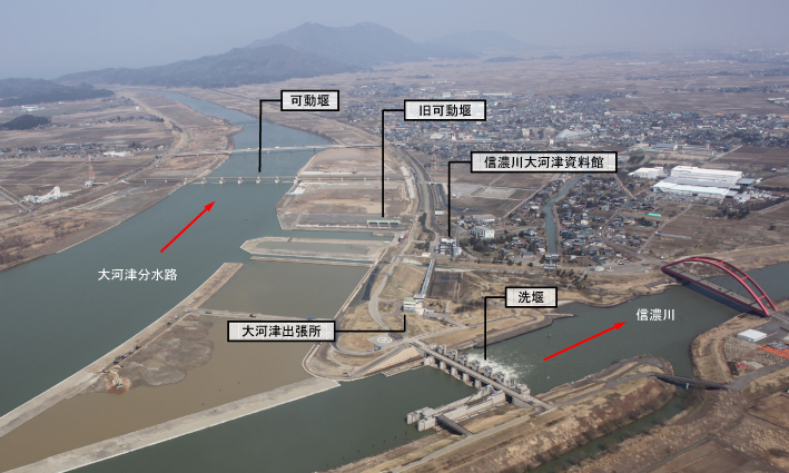 大河津分水路