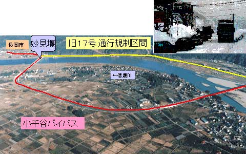 国道17号バイパス橋梁の架橋