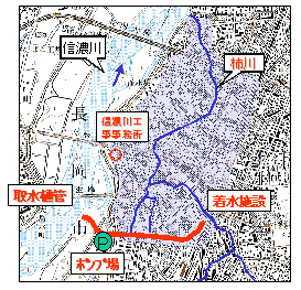 施設整備位置図