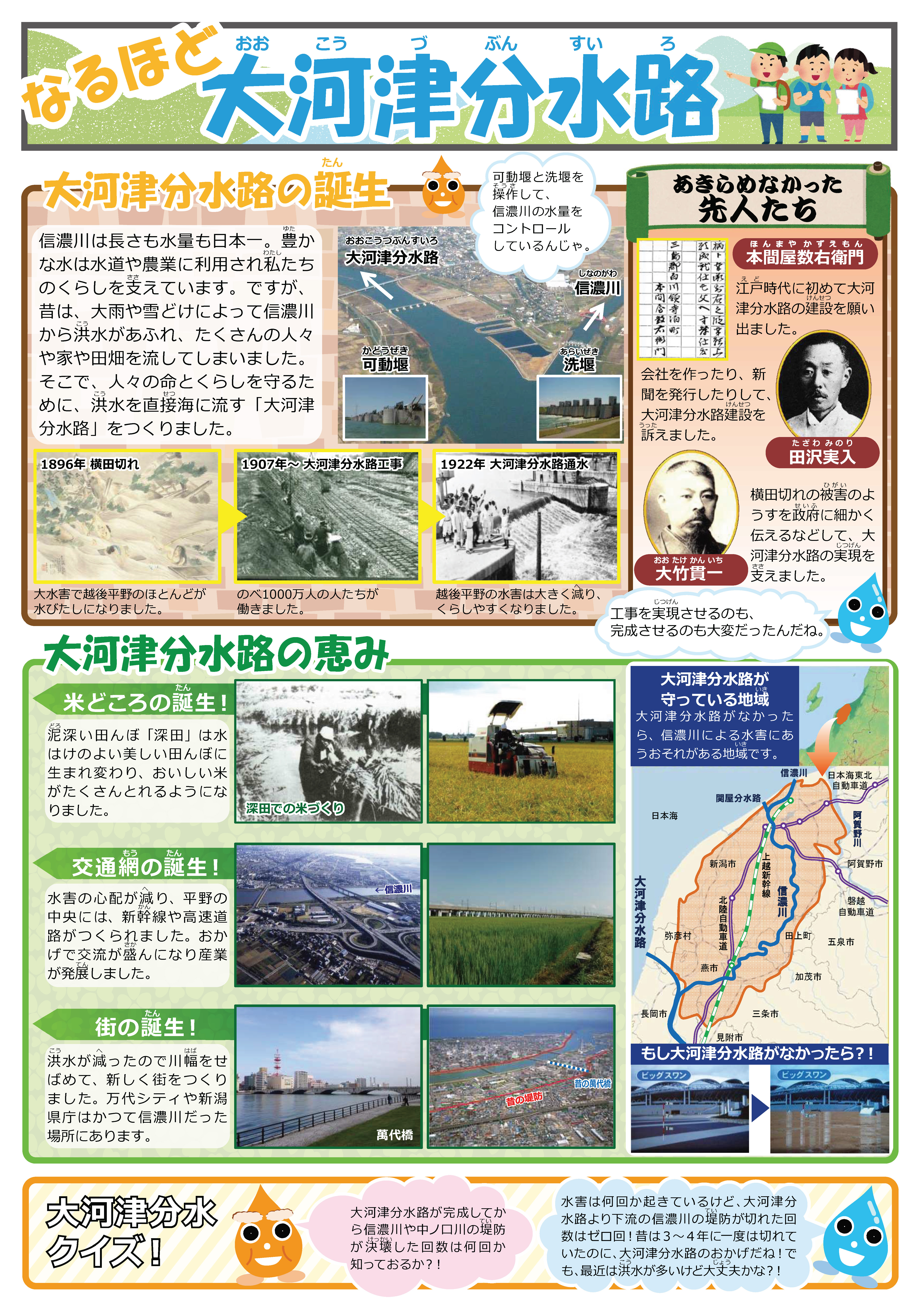 なるほど大河津分水路（PDF:3.2MB）