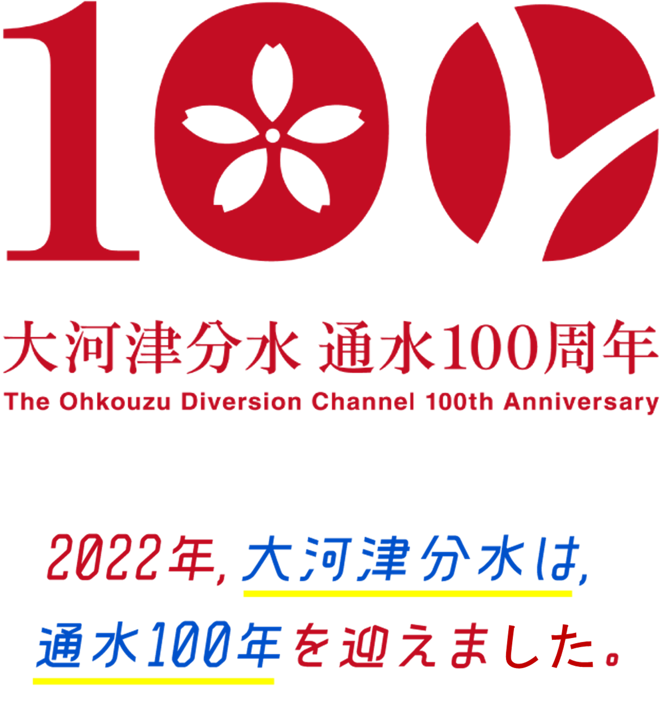 大河津分水通水100周年