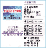 国土交通省「川の防災情報」（iモード版）