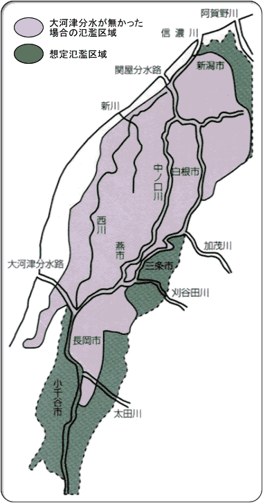 大河津分水が無かった場合の氾濫区域（S.57.9洪水）