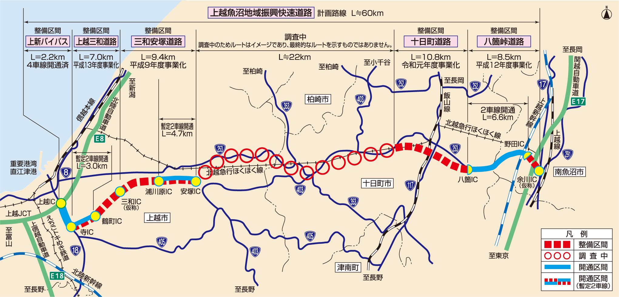 工事の進捗状況の画像
