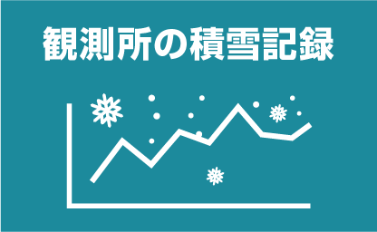 観測所の積雪記録