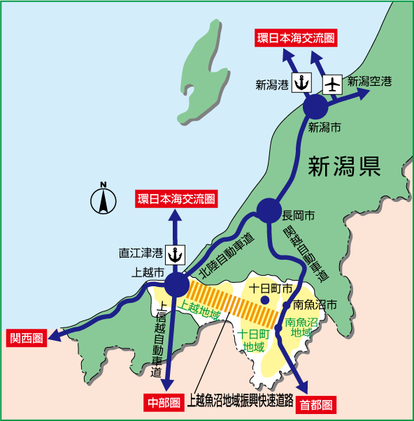 上越魚沼地域振興快速道路の広域図