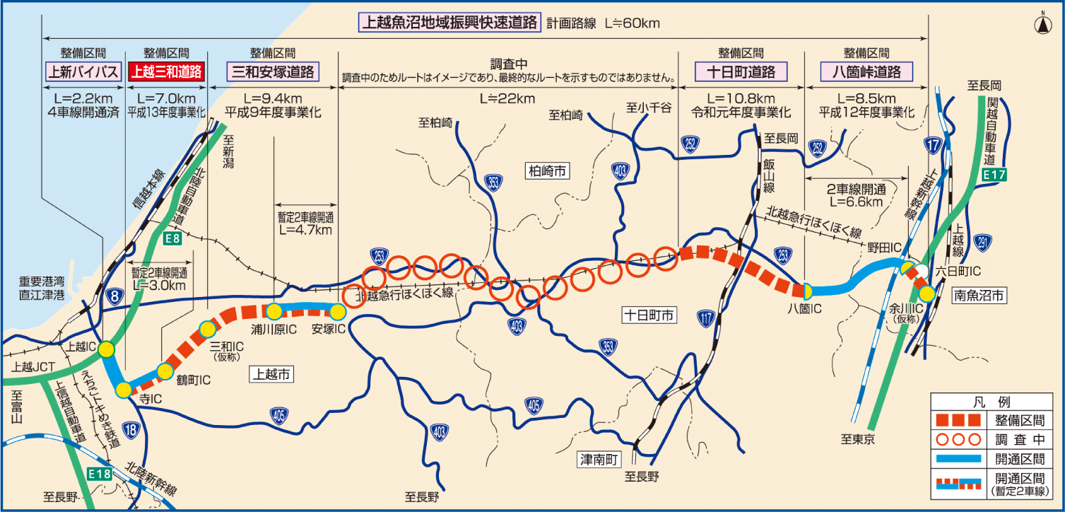 上越魚沼地域振興快速道路の詳細図