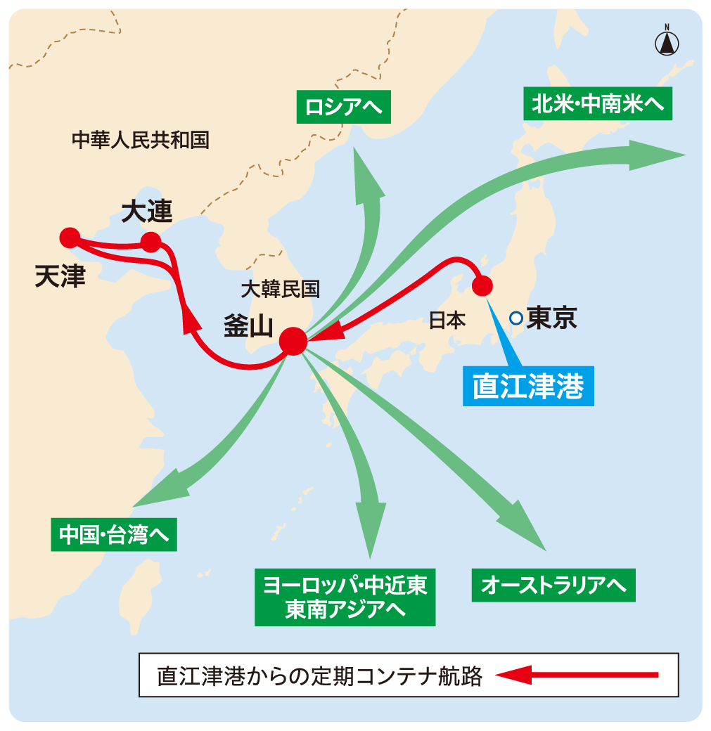 直江津港の広域図