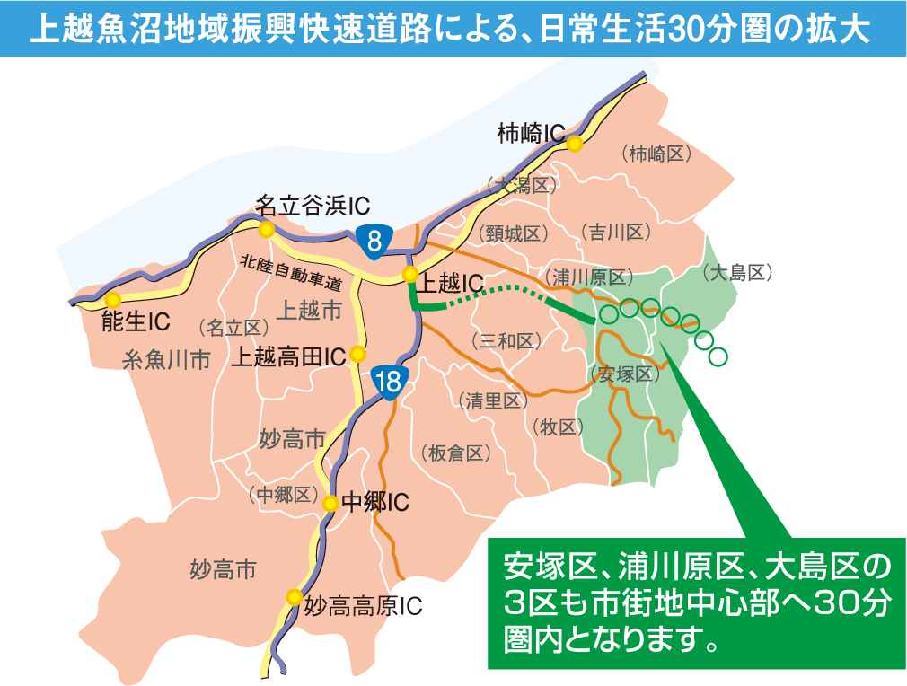 日常生活30分圏の拡大図