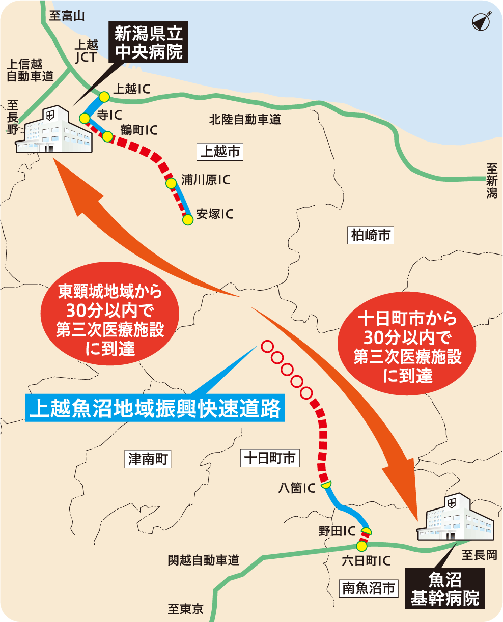救命救急のルート図
