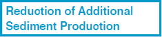 Reduction of Additional Sediment Production