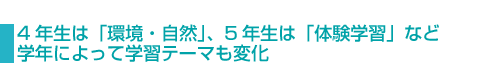 4ǯϡִĶס5ǯϡθؽפʤɳǯˤäƳؽơޤѲ
