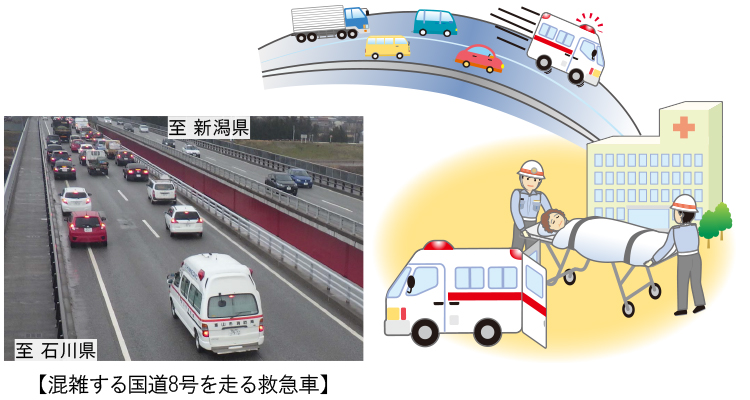 道路の渋滞が救急病院への円滑な搬送を阻害