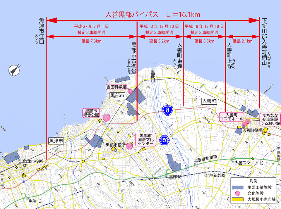 主要工業施設・文化施設・大規模小売店舗