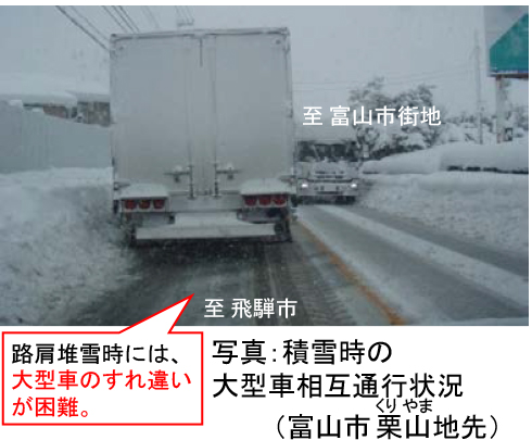 積雪時の大型車相互通行状況