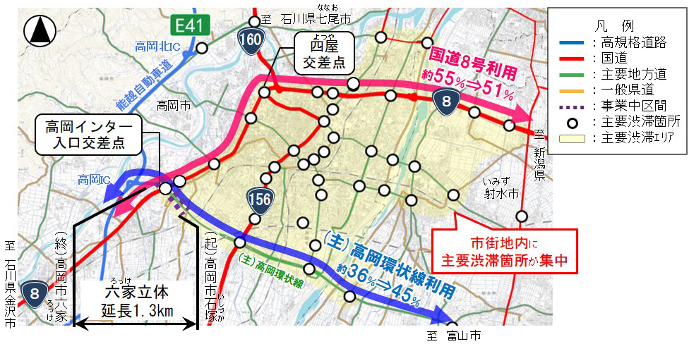 高岡市中心部東西交通の主な利用経路