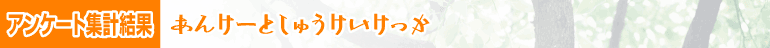 AP[gWv
