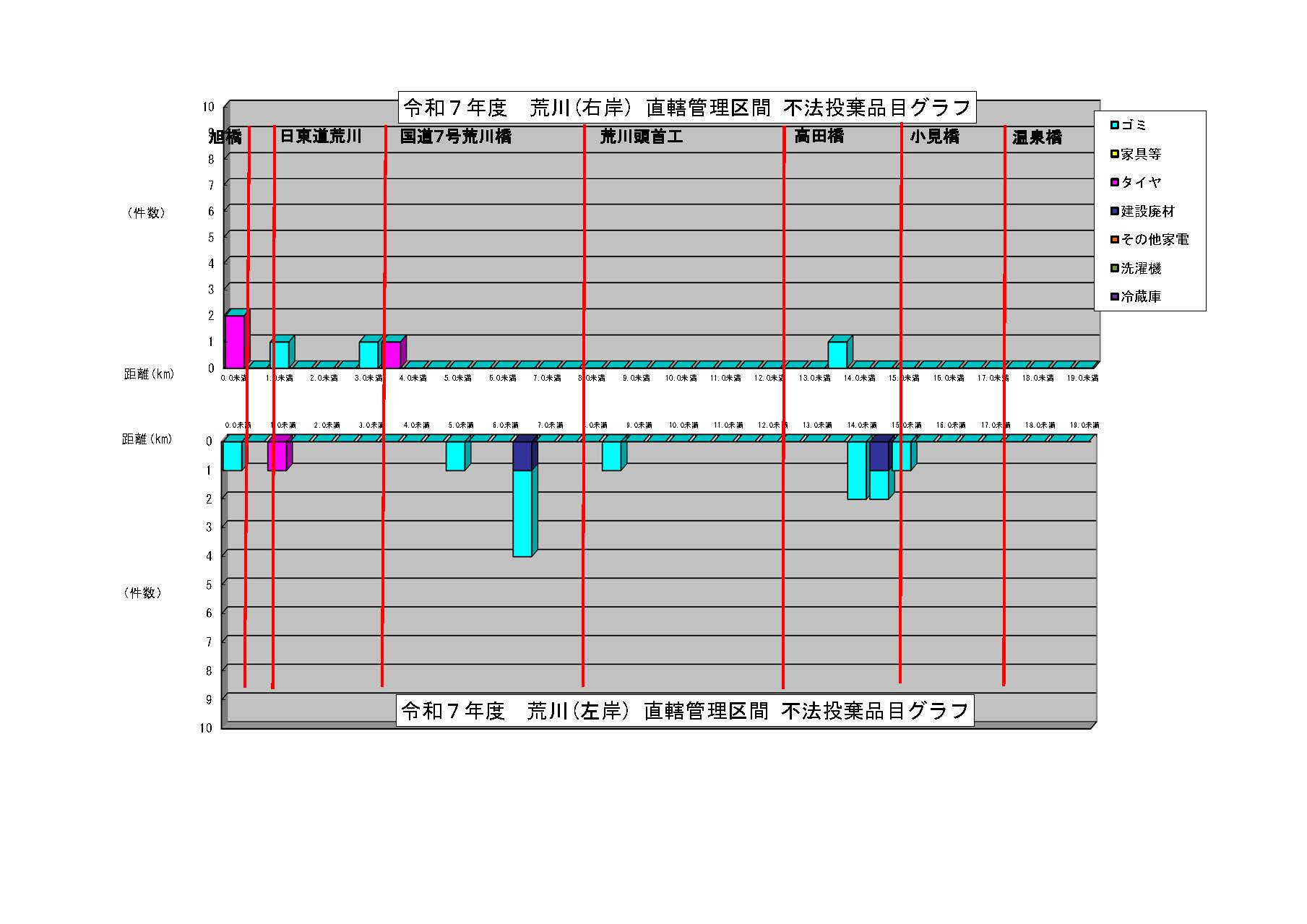 �s�@�����O���t