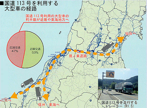 道路冠水による通行止め