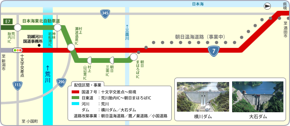 配信対象区間及び事業は、国道7号（十文字交差点～県境）、日東道（荒川胎内IC～朝日まほろばIC）、荒川、横川ダム、大石ダム、朝日温海道路事業、鷹ノ巣道路事業、小国道路事業です