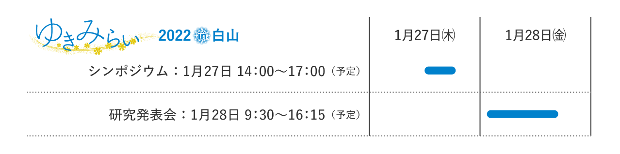 開催イベントスケジュール